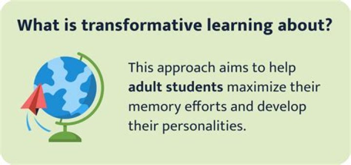 A Transformative Journey For Actors