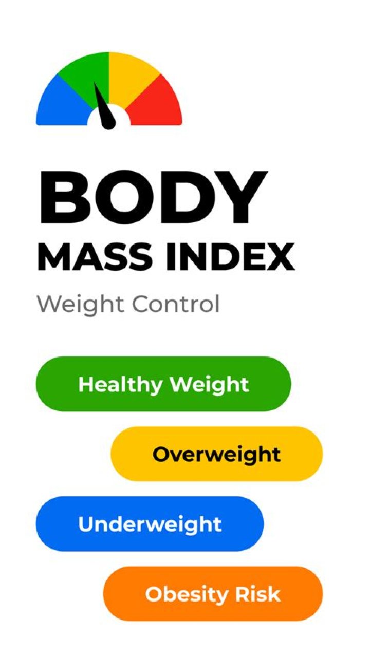Discover Her Body Stats And Style Secrets